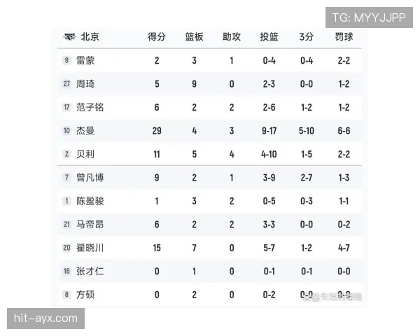 最新战绩榜单揭晓：球队强势表现引热议，胜负关键因素成焦点